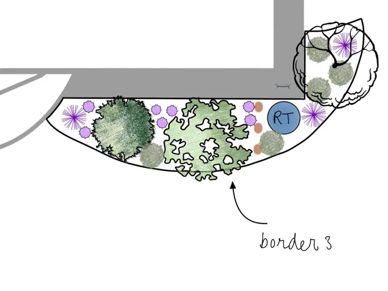 Voorbeeld tekening van een border ontwerp